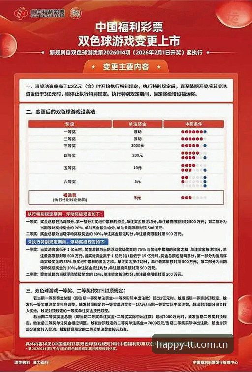 网购彩票安全吗解答：传统彩票vs天天娱乐平台，哪个更靠谱？