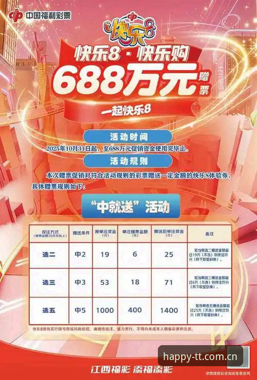 5个创新策略：天天娱乐会员如何引领快乐购彩新体验